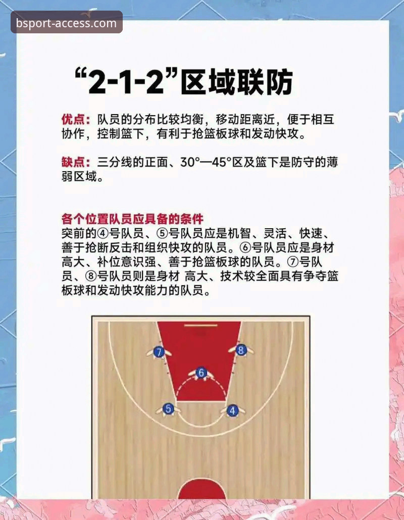 深度揭秘：火箭大胜尼克斯背后，bsport体育用户如何看懂这场教科书级攻防战？